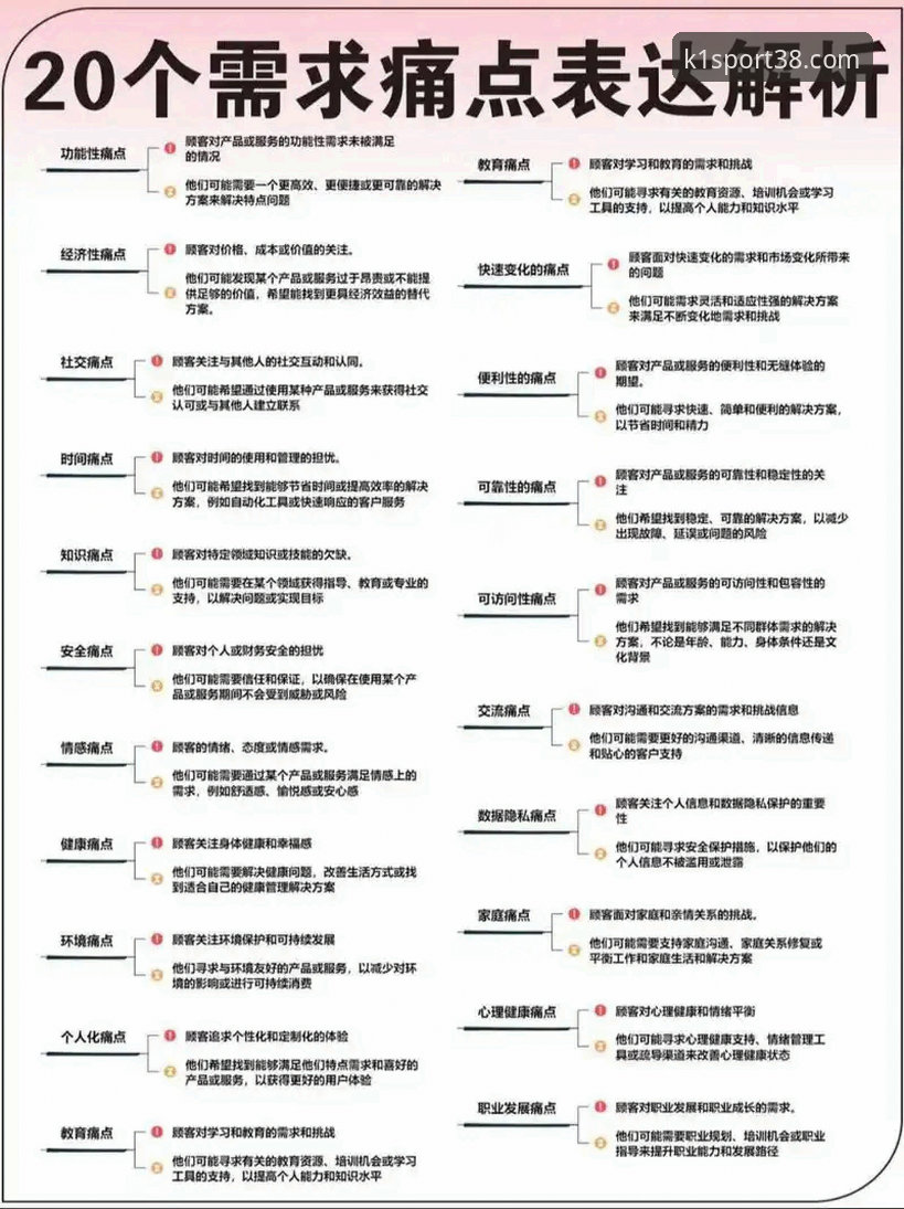 2026K1体育2024最新 K1体育平台2024最新动态:从用户痛点解析官网入口的完整解决方案