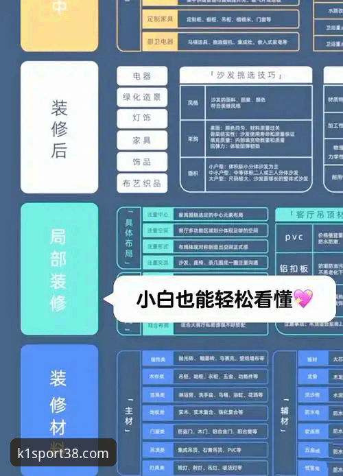 K1体育平台官网注册攻略详解：从入口到激活全流程指南